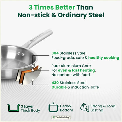 The Indus Valley TurboCuk Tri-ply Stainless Steel Cookware Set: 24cm Kadai with Lid + 22cm Fry Pan + 16cm Sauce pan, Premium Quality, 3 Layer Thick Body, 100% Toxin-free, Non-stick, Induction & Gas