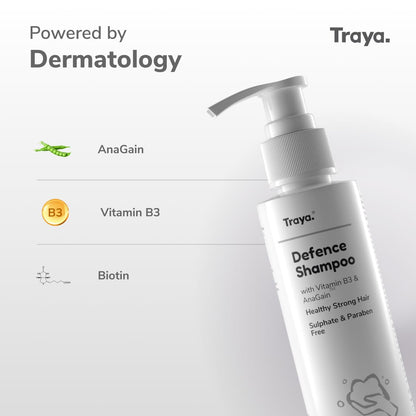 Traya Luxury Hair Growth Kit with Vitamins & Biotin