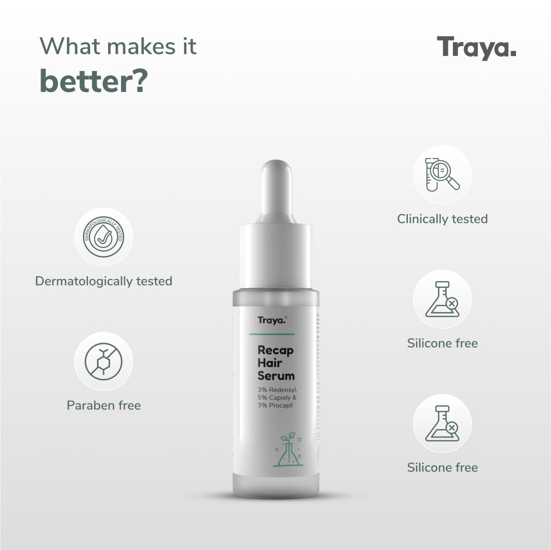 Traya Natural Hair Growth Serum With 3% Redensyl, 5% Capixyl, 3% Procapil For Increasing Hair Thickness, Natural DHT Blocker, For Hair Fall Control & Growth (30Ml)