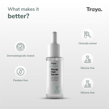 Traya Natural Hair Growth Serum With 3% Redensyl, 5% Capixyl, 3% Procapil For Increasing Hair Thickness, Natural DHT Blocker, For Hair Fall Control & Growth (30Ml)