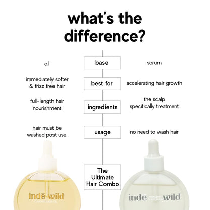 indē wild Ayurvedic Hair Oil 50ml with Rosemary, Amla & Bhringraj