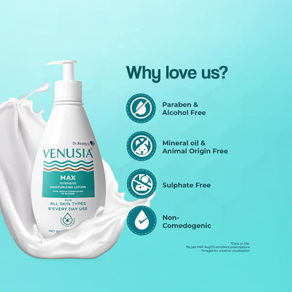 Venusia Max Luxury Moisturizing Lotion for Dry Skin, 300g