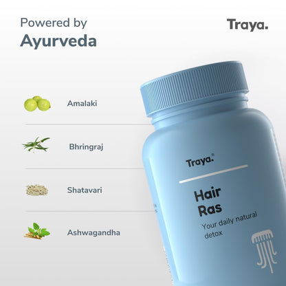 Traya Luxury Hair Growth Kit with Vitamins & Biotin