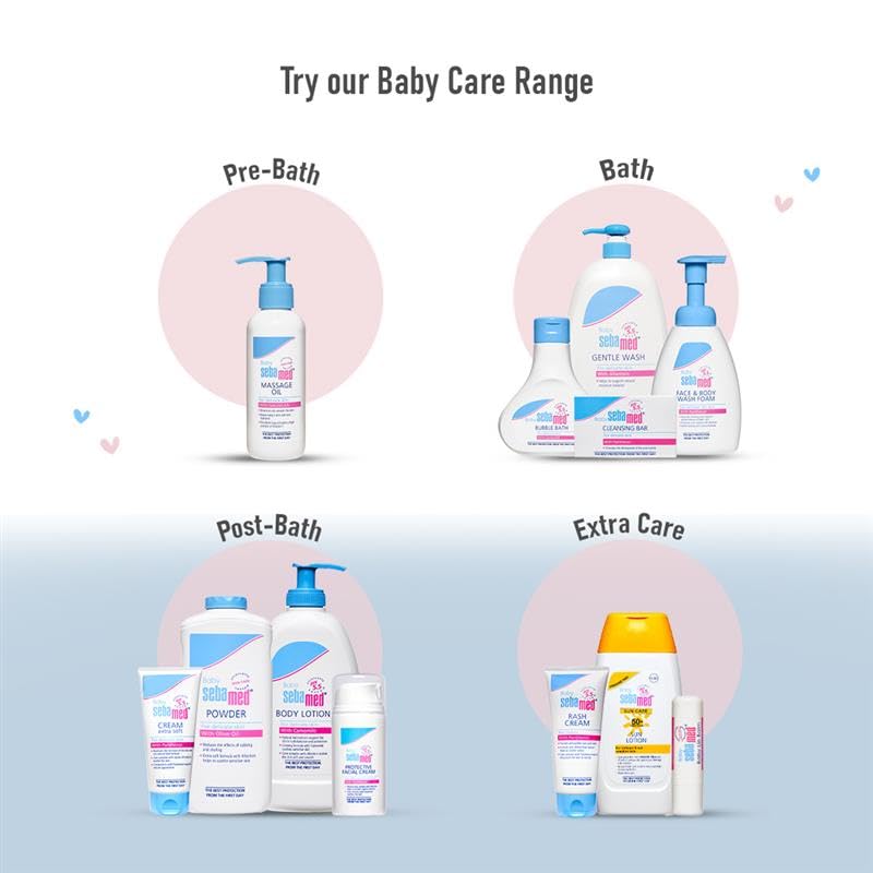 Sebamed Baby Cleansing Bar|pH 5.5 |Newborn bathing|Soap Free|Tear Free|100 gm