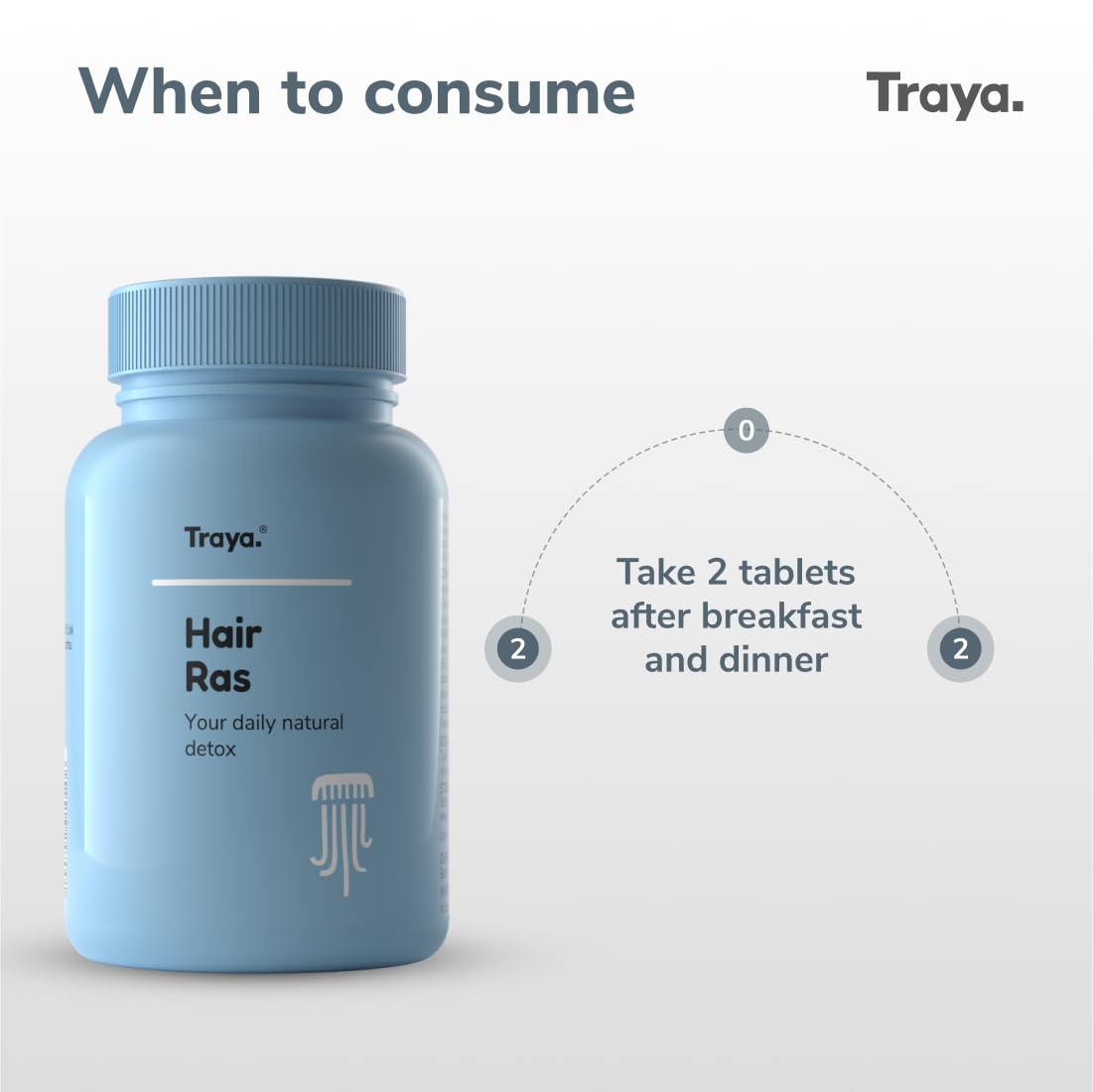 Traya Ayurvedic Hair Growth Tablets with Ashwagandha & Bhringraj - 120 Count