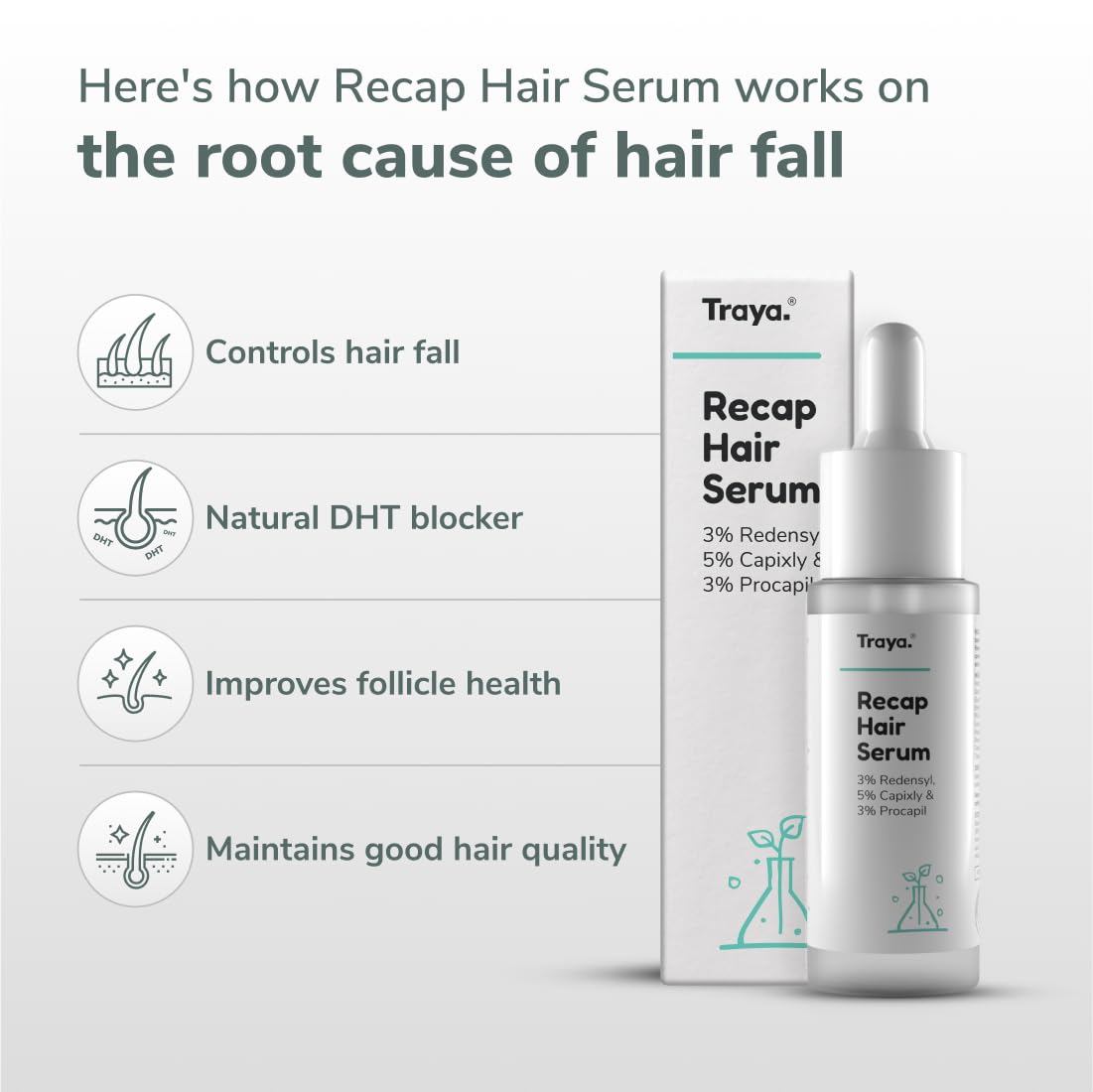 Traya Natural Hair Growth Serum With 3% Redensyl, 5% Capixyl, 3% Procapil For Increasing Hair Thickness, Natural DHT Blocker, For Hair Fall Control & Growth (30Ml)