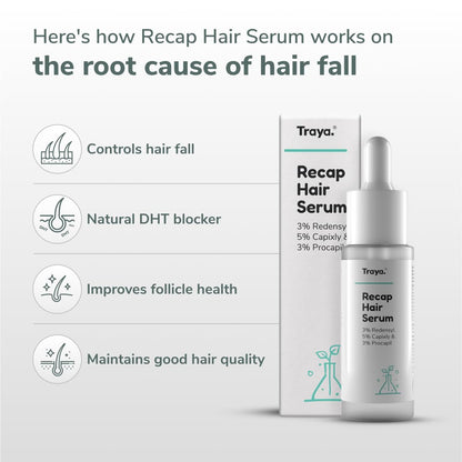 Traya Natural Hair Growth Serum With 3% Redensyl, 5% Capixyl, 3% Procapil For Increasing Hair Thickness, Natural DHT Blocker, For Hair Fall Control & Growth (30Ml)