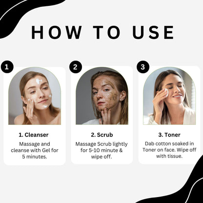 Aroma Treasures Detox Charcoal Facial Kit
