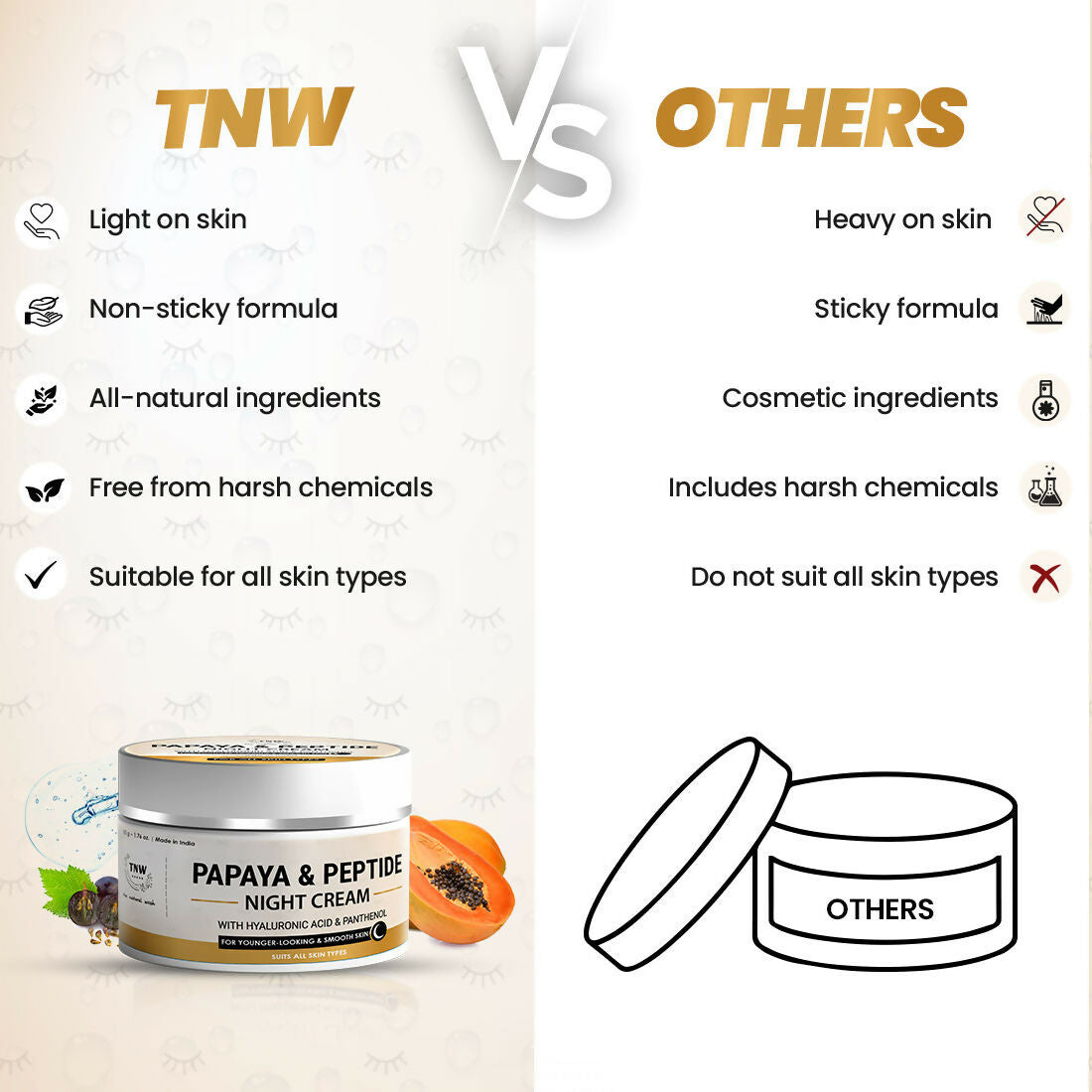 The Natural Wash Papaya & Peptide Night Cream