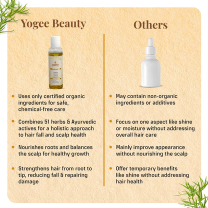 Yogez La Mu Shu Hair Fall Control Hair Oil