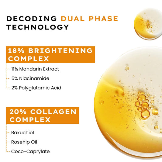 Hyphen Brightening & Collagen Face Serum with Niacinamide & Bakuchiol 50ml
