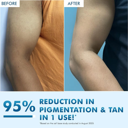 mCaffeine By the Blues Perfume Body Lotion for Brightening | 5% Niacinamide, Glutathione Detan | Aquatic-Woody Longlasting Fragrance | 72Hrs Moisturization | Lotion For Dry Skin, for Men & Women-300ml