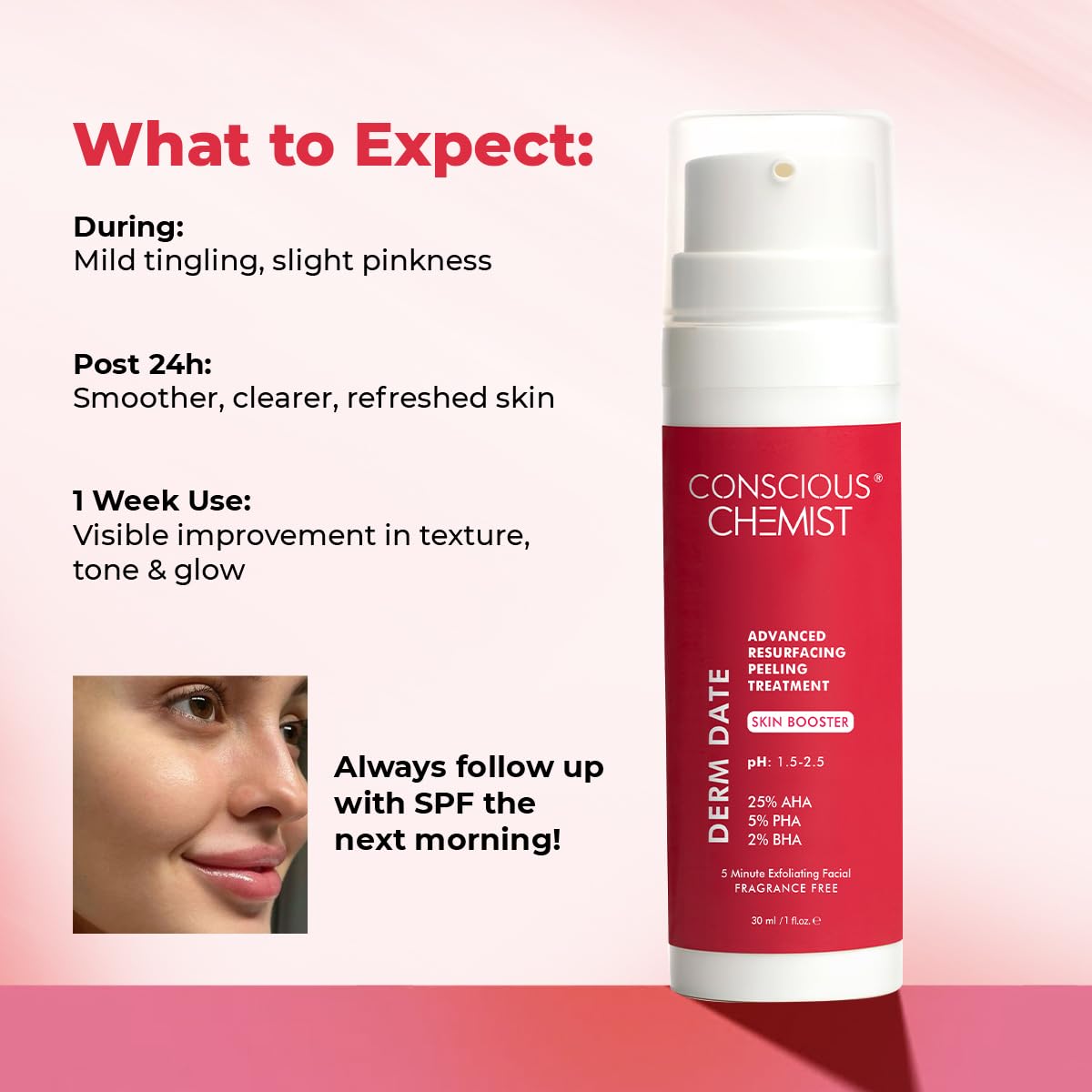 Conscious Chemist Advanced AHA BHA Peeling Solution 30ml Exfoliating Serum