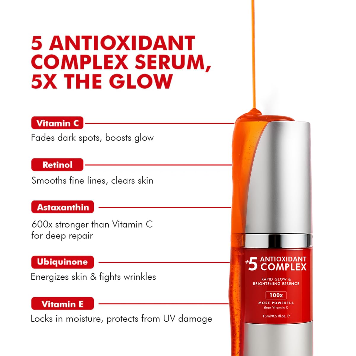 Conscious Chemist® Rapid Glow & Brightening Essence | Face Serum with 5 Antioxidant Complex (100X Stronger Than Vitamin C), Vitamin E & Retinol | For Radiant, Even-Toned Skin, For Men & Women, All Skin Types – 15ml
