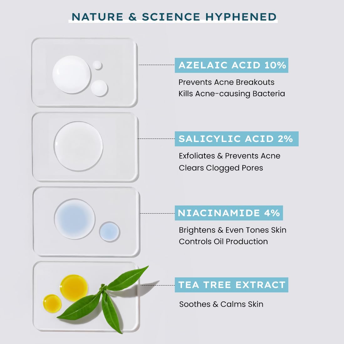 Hyphen Anti Acne 10% Azelaic Acid 2% Salicylic Acid Face Serum | 4% Niacinamide -Reduce Acne Marks, Fight Pimples | Tea Tree Extract -Soothes | Daily Serum for Women, Men | Oily, Acne Prone Skin -30ml