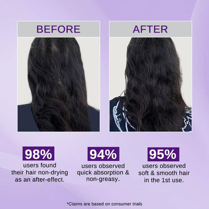 Rosemary Rice Water Hair Spray for Growth & Shine 200ml
