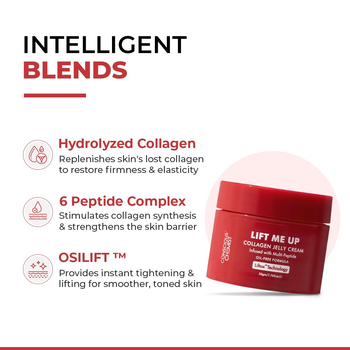 Conscious Chemist® Collagen Jelly Face Cream 50g | Niacinamide & Hydrolyzed Collagen | Powered by 6 peptides & Liftox™ technology | Sagging, Fine lines & Dullness | Anti-Aging Moisturizer | All Skin Types