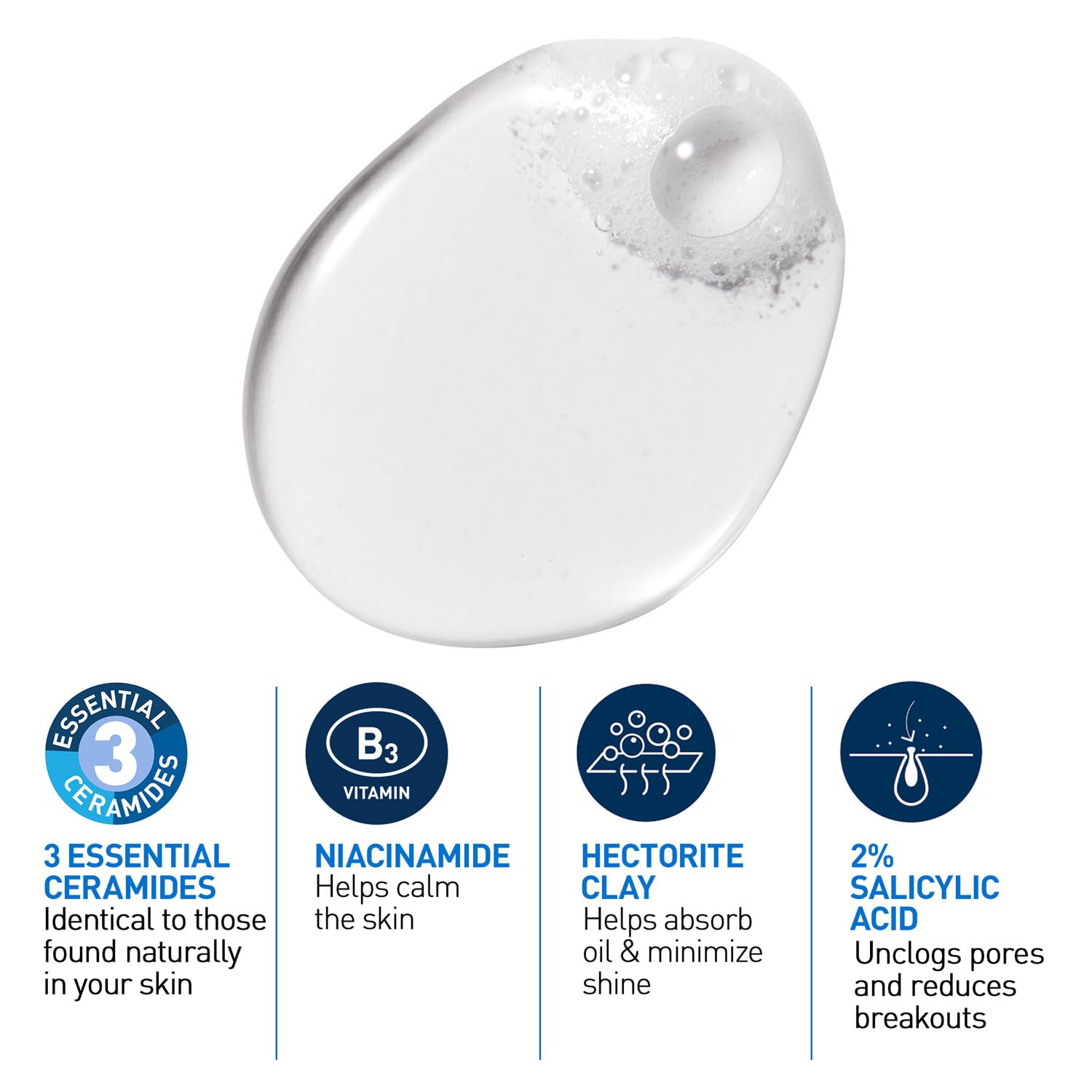 CeraVe Acne Control Cleanser 2% Salicylic Acid Niacinamide 236ml