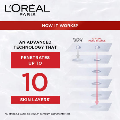 L'Oréal Paris Revitalift Crystal Micro-Essence, Ultra-lightweight facial essence, With Salicylic Acid, For Clear Skin, 130ml