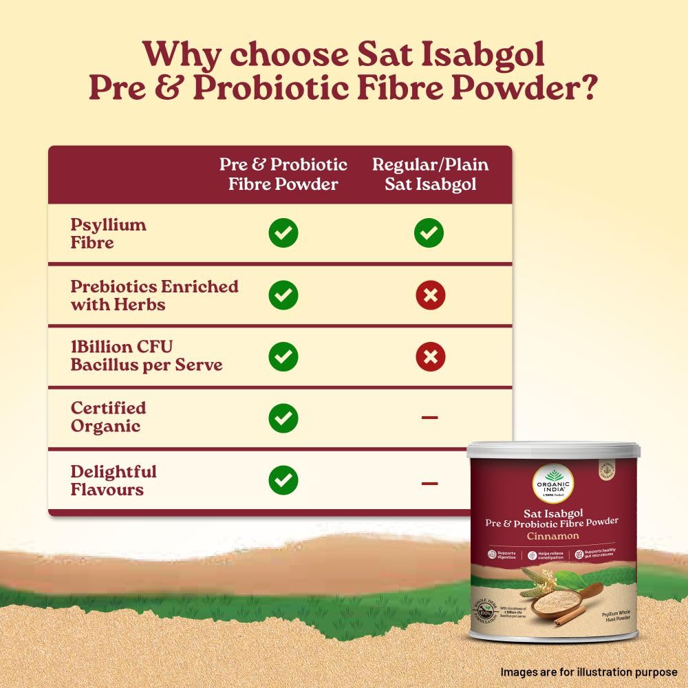 A TATA Product- Organic India Sat Isabgol Pre & Probiotic Fibre Powder Cinnamon, 100g