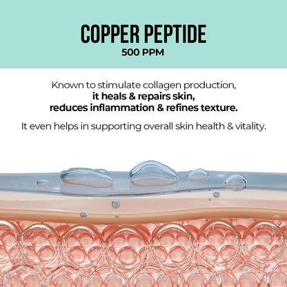 Dr. Sheth's Anti-Aging Serum with Argireline & Copper Peptide 30ml
