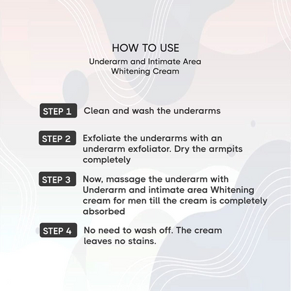 SANCTUS Underarm & Intimate Area Whitening Cream For Men