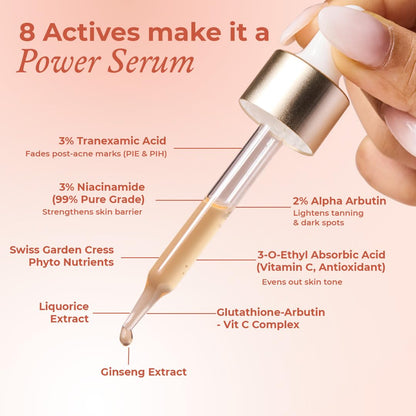 The Pink Foundry Dark Spot & Hyperpigmentation Serum with 3% Tranexamic Acid 2% Alpha Arbutin 3% Niacinamide | Fades Appearance of Acne Marks | All Skin Types | For Men & Women | Lightweight & Fast Absorbing | 30ml