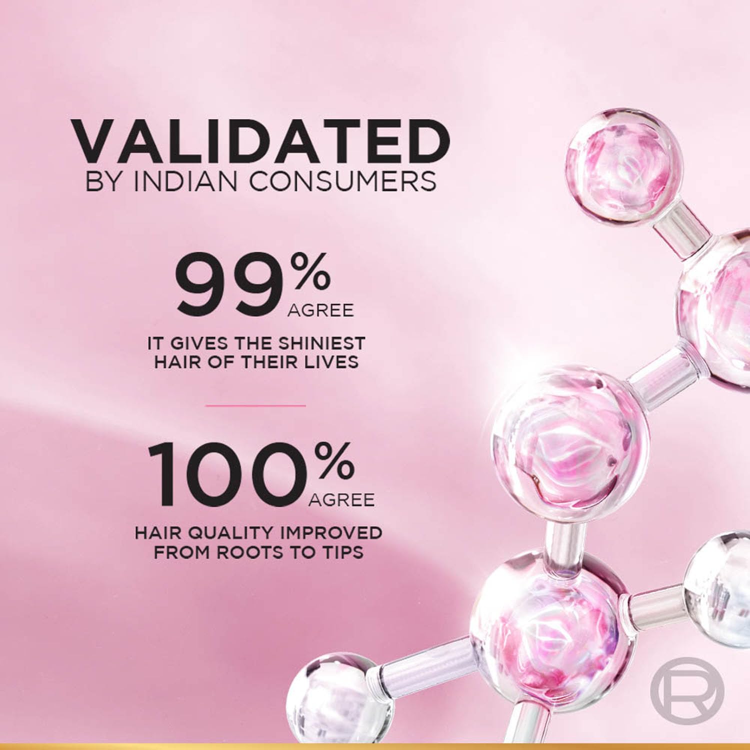 L'Oreal Glycolic Gloss Shampoo for Dull Hair 200ml