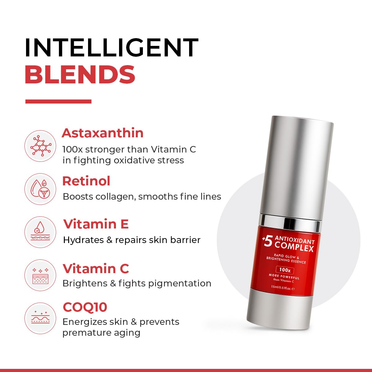 Conscious Chemist® Rapid Glow & Brightening Essence | Face Serum with 5 Antioxidant Complex (100X Stronger Than Vitamin C), Vitamin E & Retinol | For Radiant, Even-Toned Skin, For Men & Women, All Skin Types – 15ml