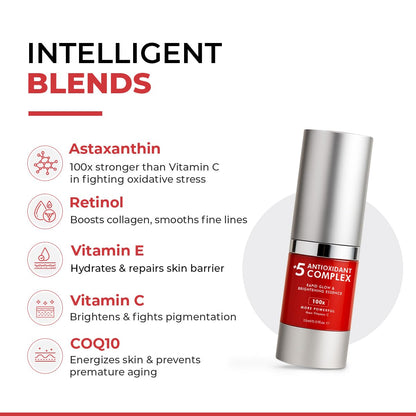 Conscious Chemist® Rapid Glow & Brightening Essence | Face Serum with 5 Antioxidant Complex (100X Stronger Than Vitamin C), Vitamin E & Retinol | For Radiant, Even-Toned Skin, For Men & Women, All Skin Types – 15ml