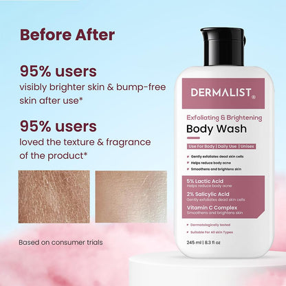 Dermalist Exfoliating & Brightening Body Wash 5% Lactic Acid + 2% Salicylic Acid + Vitamin C and De-Tan Shower Gel For Men & Women Reduces Body Acne & Dead Skin 245ml