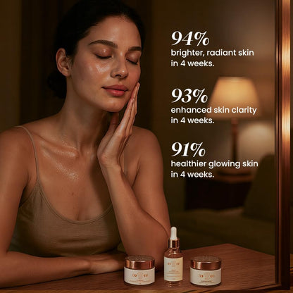 BiE Anti-Pigmentation Kit for Dark Spots & Melasma, Unisex Skincare Set