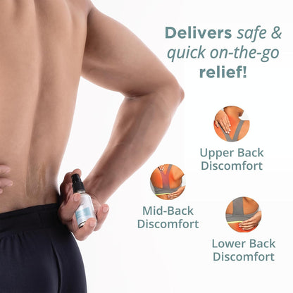 Flexomove Back Pain | Potent Natural Relief for Back Pain, Muscle Tension & Stiffness | With Ayurvedic Herbs | Fast-Acting, Long-Lasting Formula | 30 ml