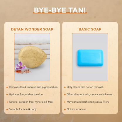 Bellavita De-Tan Wonder Soap | Pack of 3 | Exfoliating Face & Body Soap for Tan Removal | Enriched with Kojic Acid, Jojoba Oil & Alpha Arbutin | Paraben & Mineral Oil Free, 100g