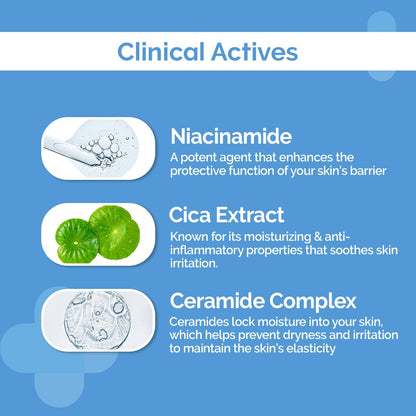 The Derma Co 2% Niacinamide Oily Skin Cleanser for Sensitive, Oily &amp; Combination Skin 125 ml