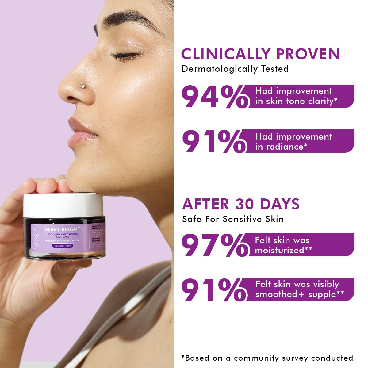 Conscious Chemist Berry Bright Face Mask with Niacinamide & Berry Extracts 50g