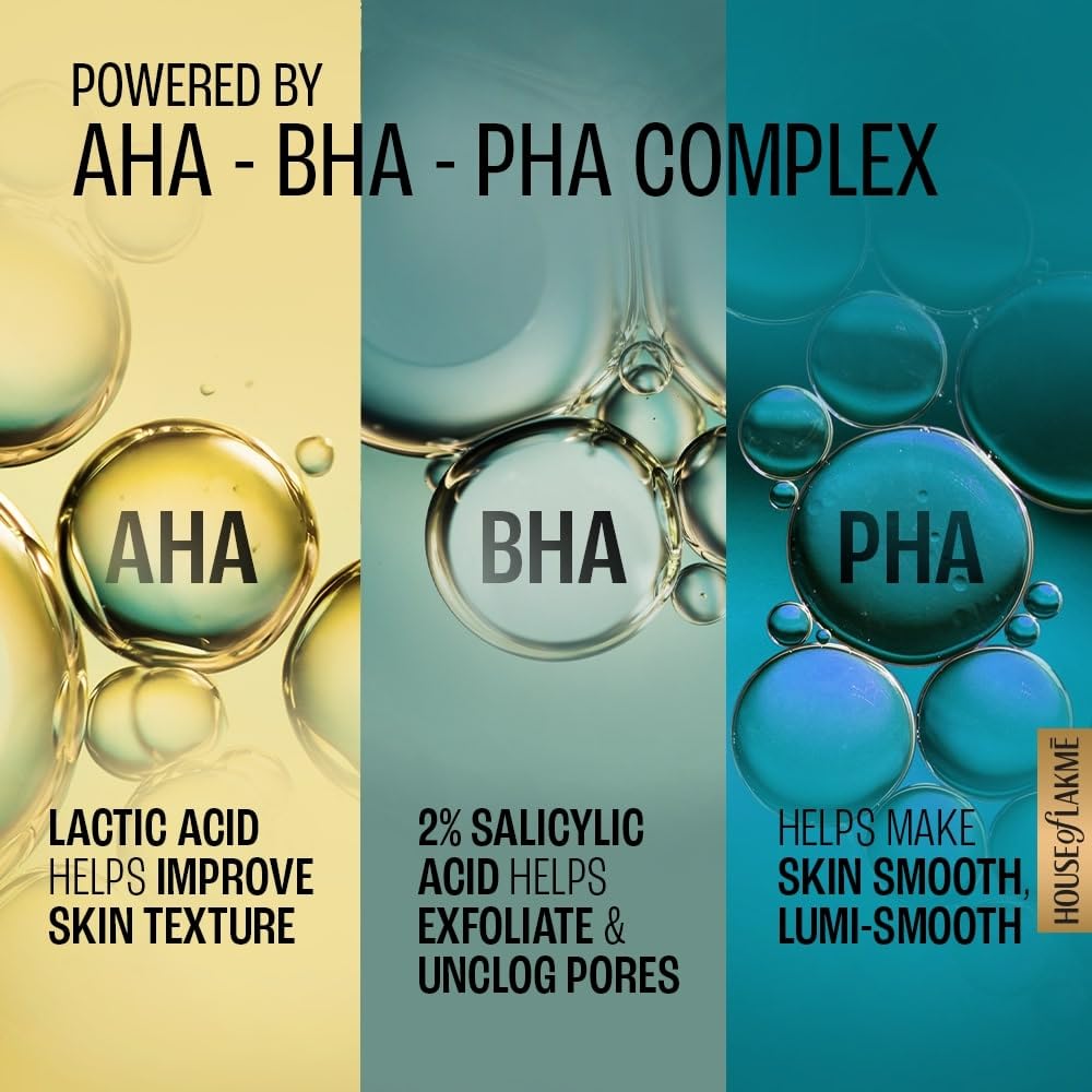 Lakme Lumi Smooth AHA+BHA+PHA+B3 cream to exfoliate & unclog pores 50G