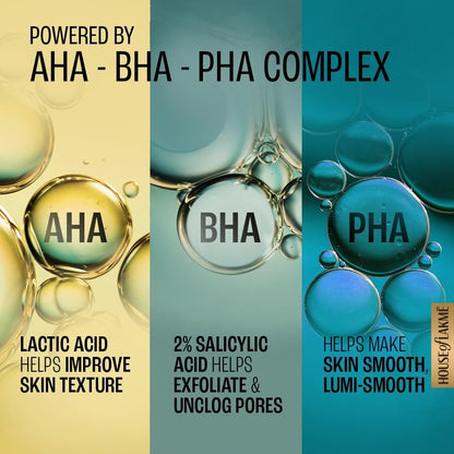 Lakme Lumi Smooth AHA+BHA+PHA+B3 cream to exfoliate & unclog pores 50G