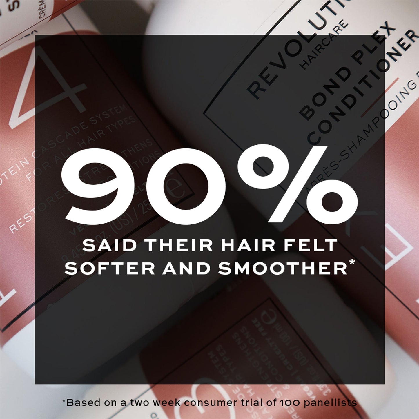 Revolution Haircare Plex 3 Bond Restore Treatment