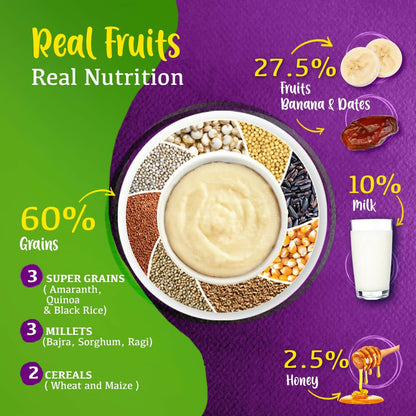 Manna Foods Instant Health Mix Multigrain Cereal + Fruits With Banana, Dates & Honey
