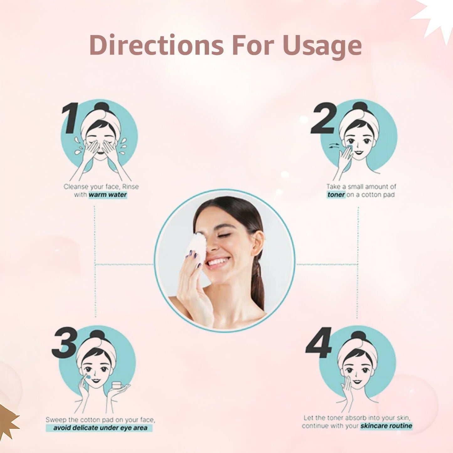 Cos-IQ 5% Niacinamide Face Toner for Oily Acne Prone Dry Combination Skin