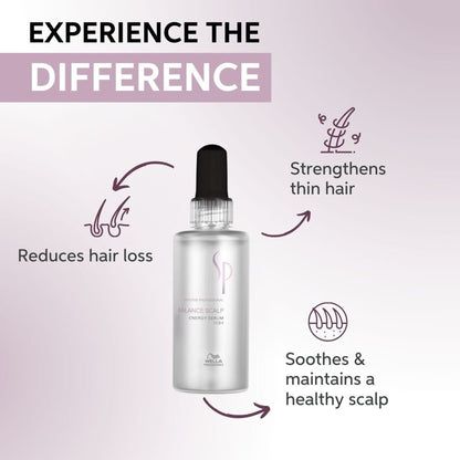 System Professional Balance Scalp Energy Serum for Hair Fall Control & Scalp Care