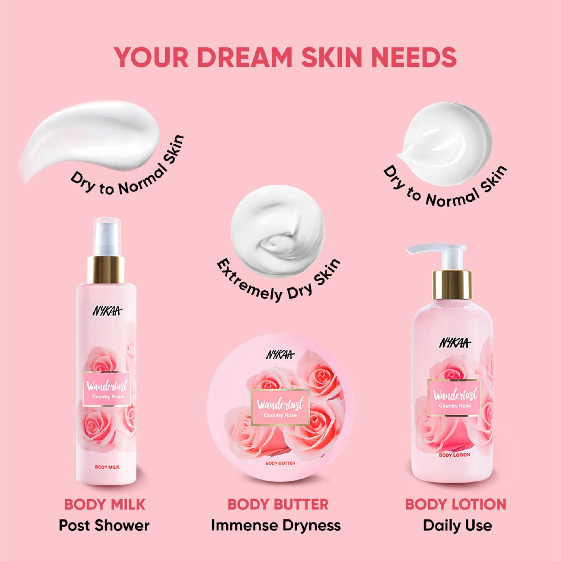 Wanderlust Moisturizing Body Lotion - Country Rose