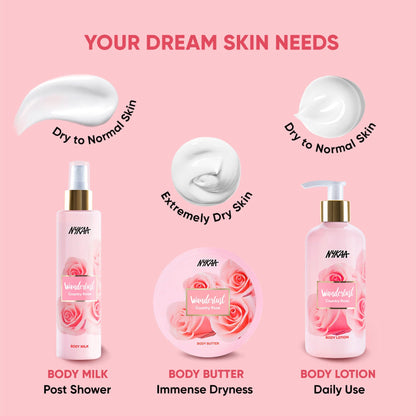 Wanderlust Moisturizing Body Lotion - Country Rose