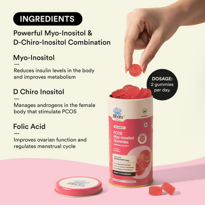 Bloom PCOS Myo-Inositol Gummies