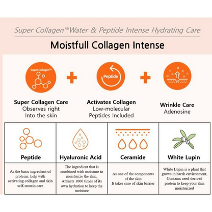 Etude House Moistfull Collagen Cleansing Foam