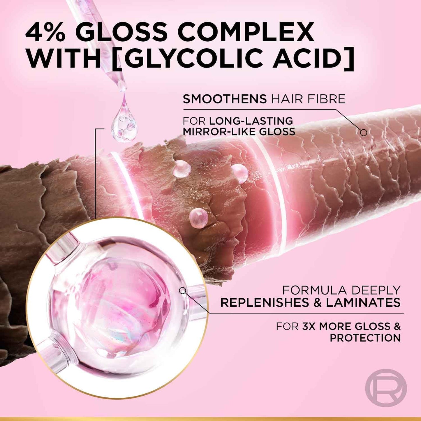 L'Oreal Paris Floral Glycolic Gloss Shine Sealing Conditioner, Powered By 4% Glycolic Acid, For Dull Hair, Smoothens Hair Fiber For 3X More Gloss, 175Millilitre