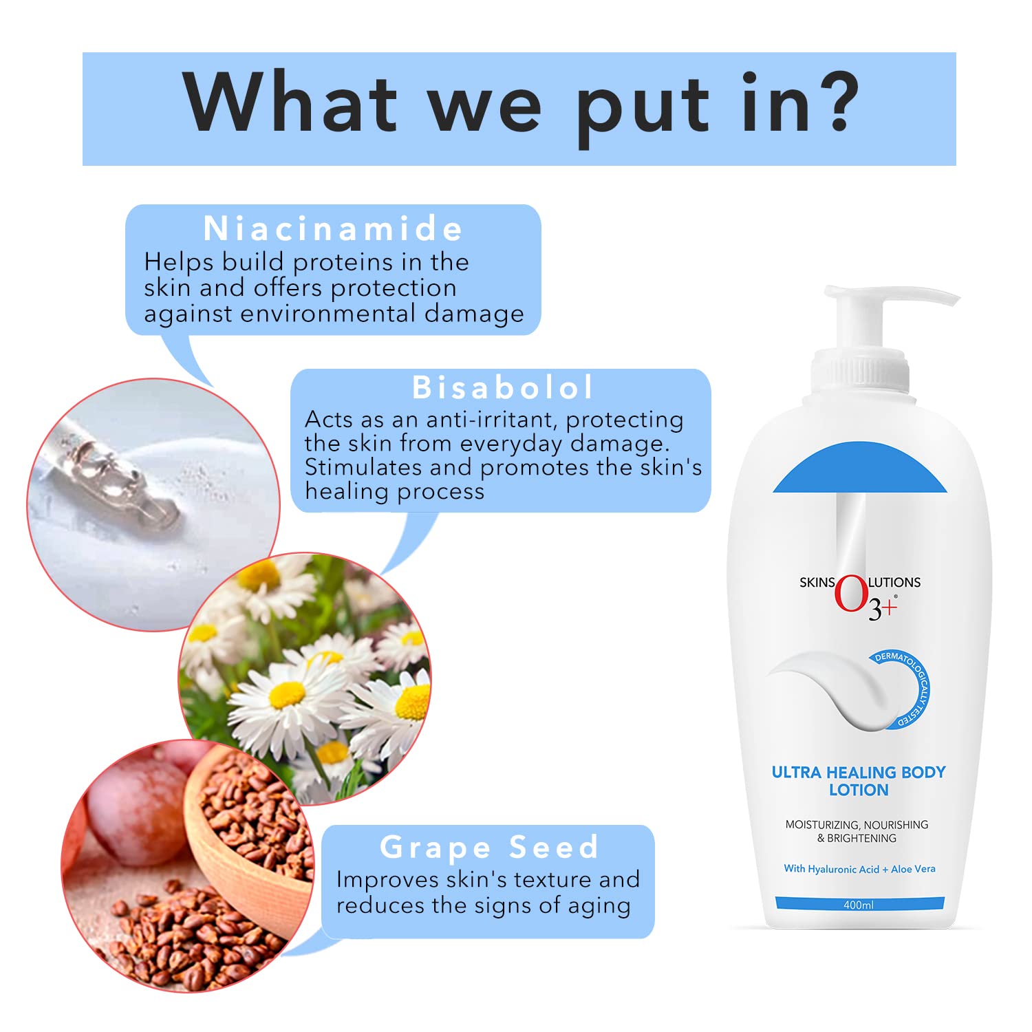 O3+ Ultra Healing Brightening Body Lotion Moisturiser With Hyaluronic Acid & Aloe Vera 400ml, For All Skin Types - For Men & Women