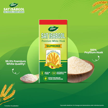 Dabur Sat Isabgol (Psyllium Husk) - 180g | Rich in Fiber | Provides Effective Relief from Constipation & Bloating | Promotes Bowel Health | Non-Habit Forming | 100% Ayurvedic, Powder
