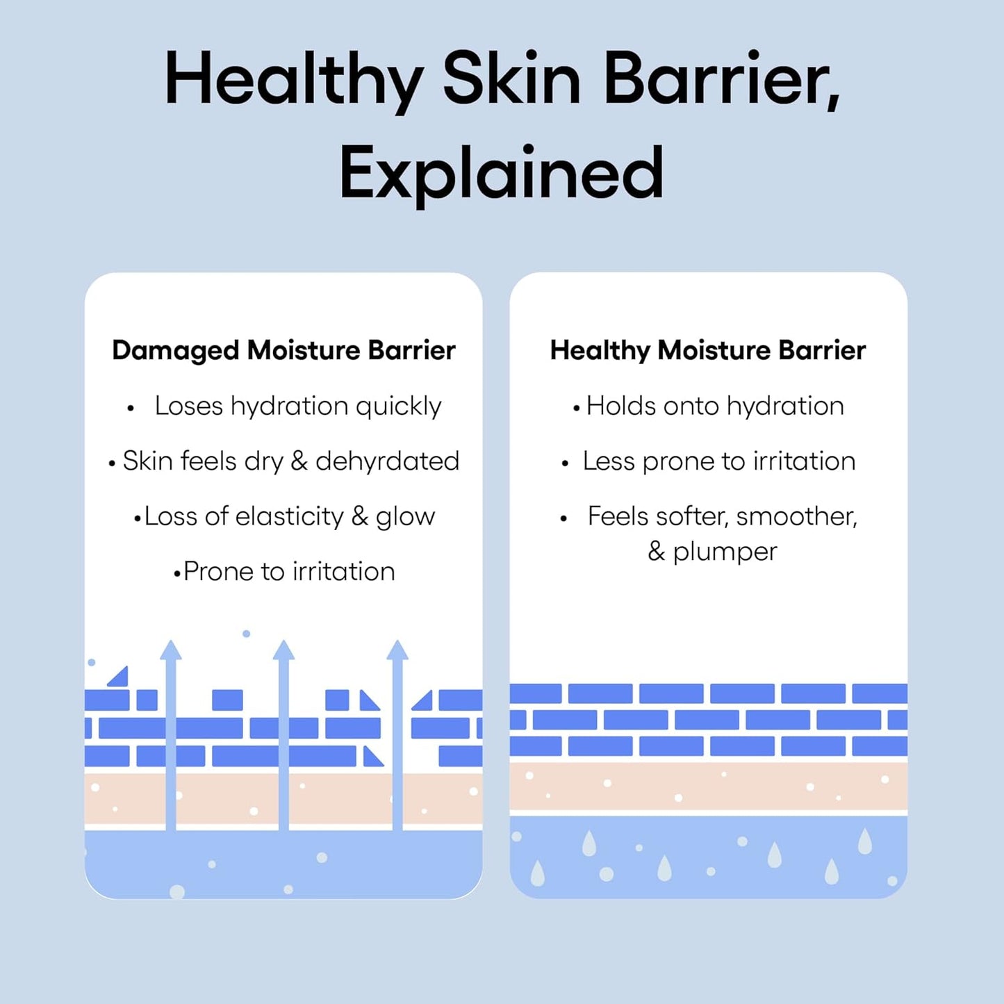 Laneige Water Bank Cream Refill Duo